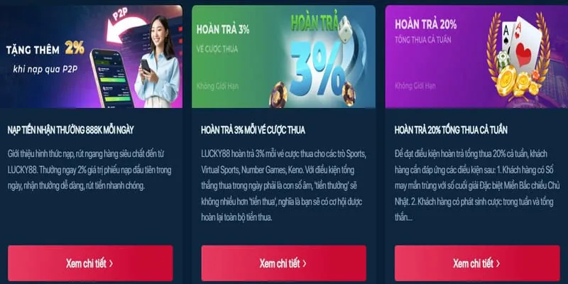 Tin tức khuyến mãi độc quyền